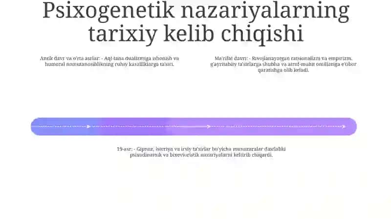 Inson Kamolotining Persogenetik Nazariyalari 3