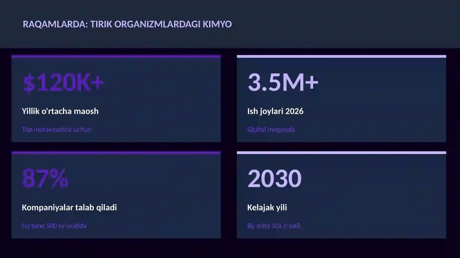 Tirik organizmlardagi kimyo 3