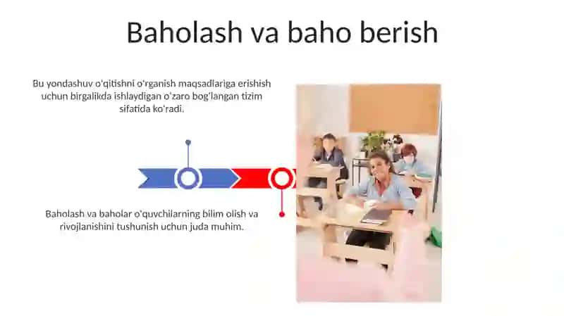 Pedagogik Didaktika 3