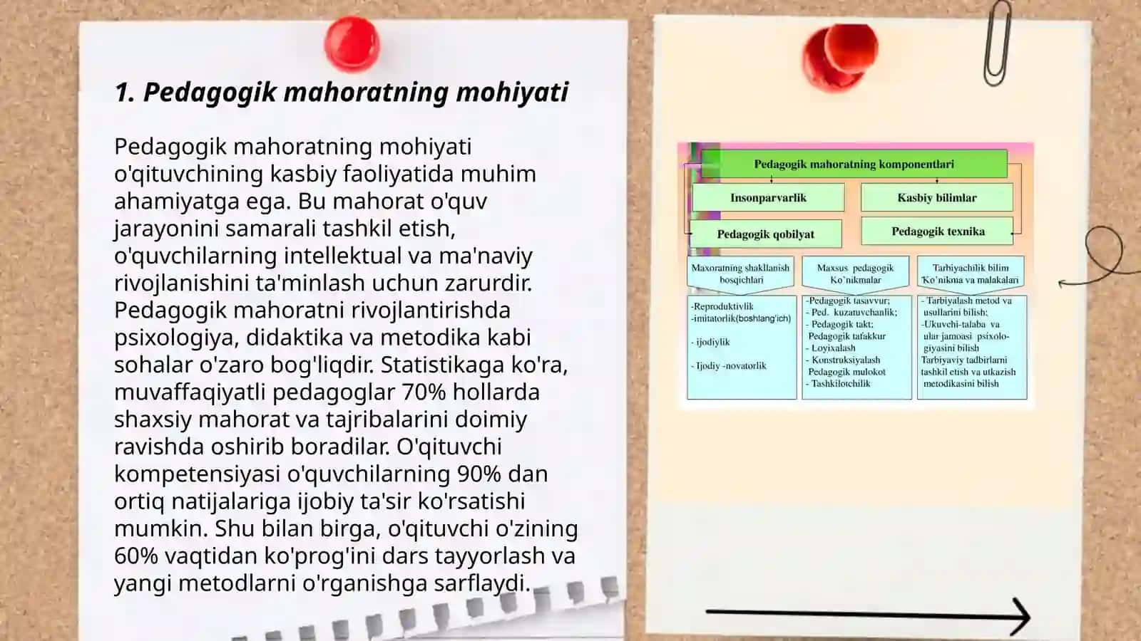 Pedagogik mahorat haqida tushuncha 3