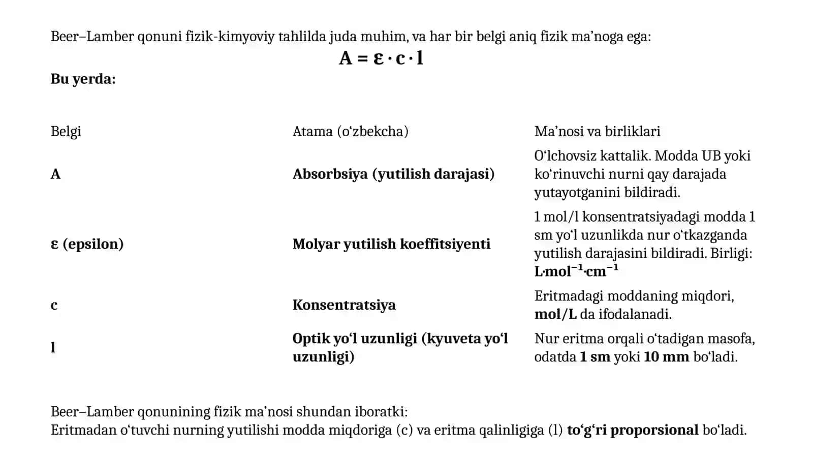 Ultrabinafsha(UB)spektrometrlarningblokchizmasi 3