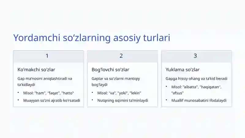 Yordamchi soʻzlarning uslubiy vazifasi 3