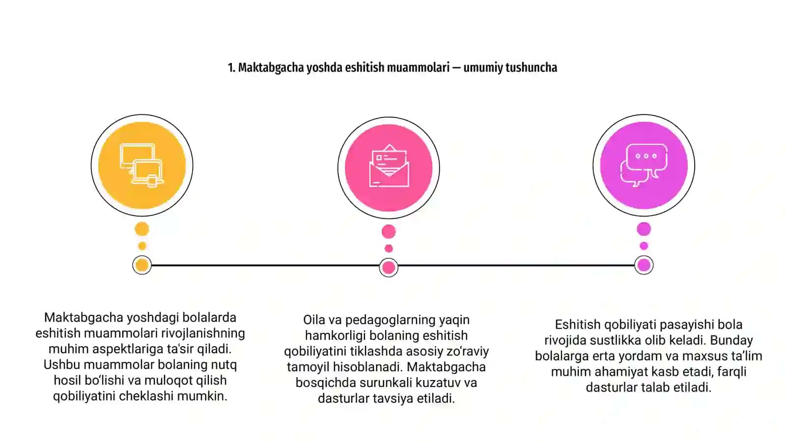 Maktabgacha yoshdagi eshitishida muammolari bo‘lgan bolalar 3