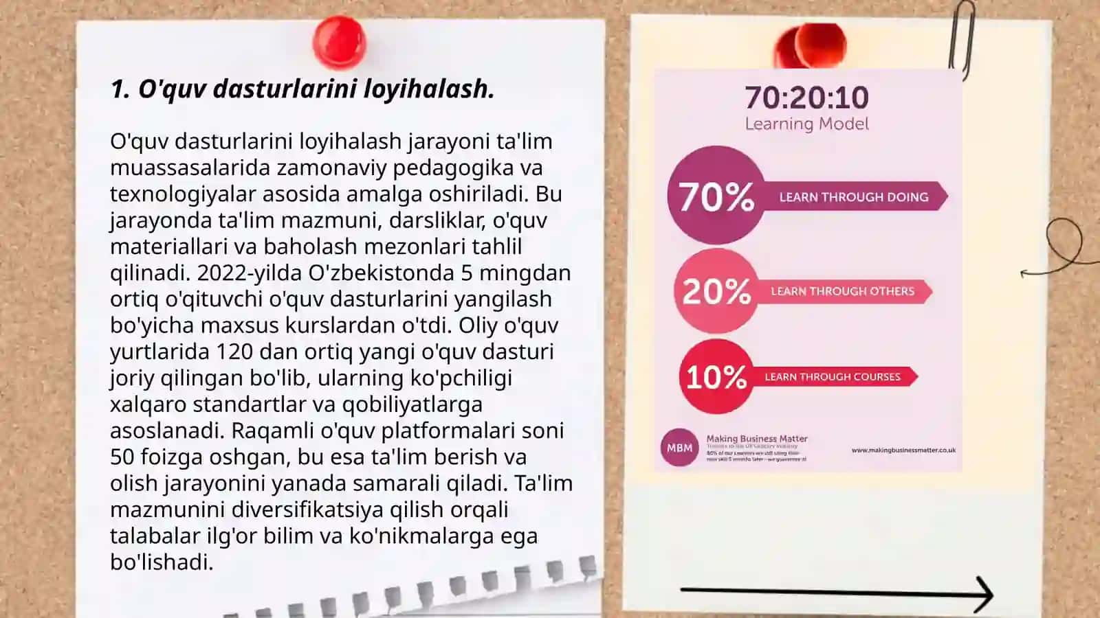 O’quv mashg’ulotlarini tashkil etish metodikasi 3