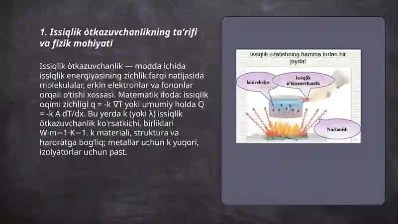 Issiqlik òtkazuvchanlik 3