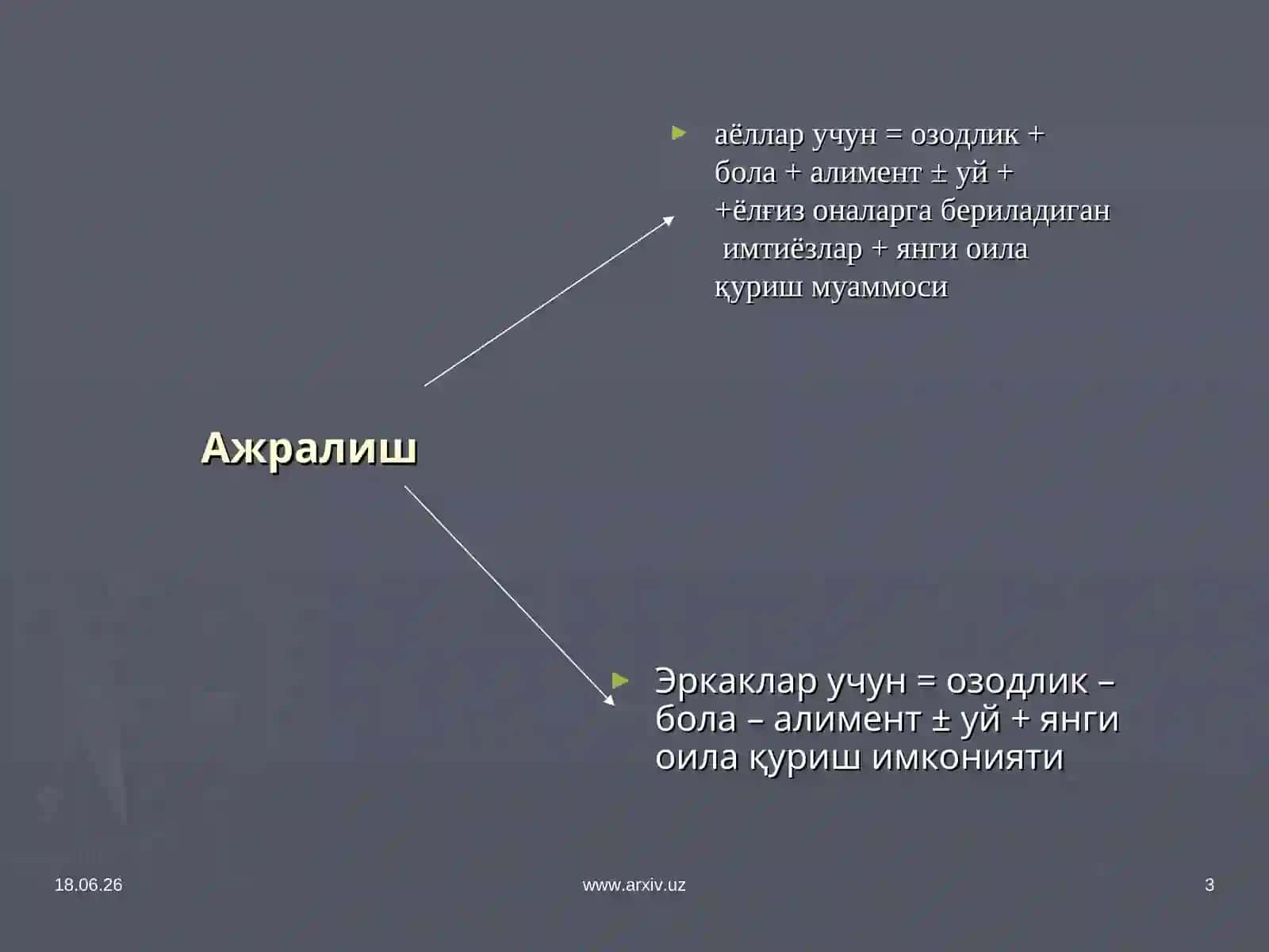 Ажралиш 3