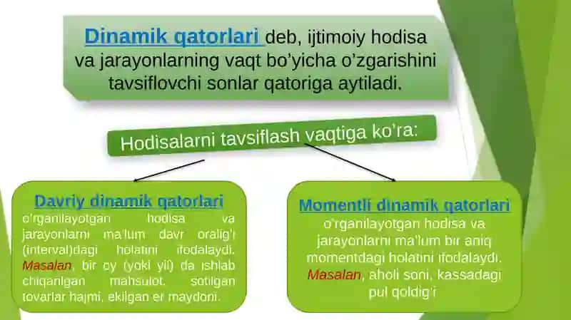 Dinamikanistatistik o‘rganish usullari 3