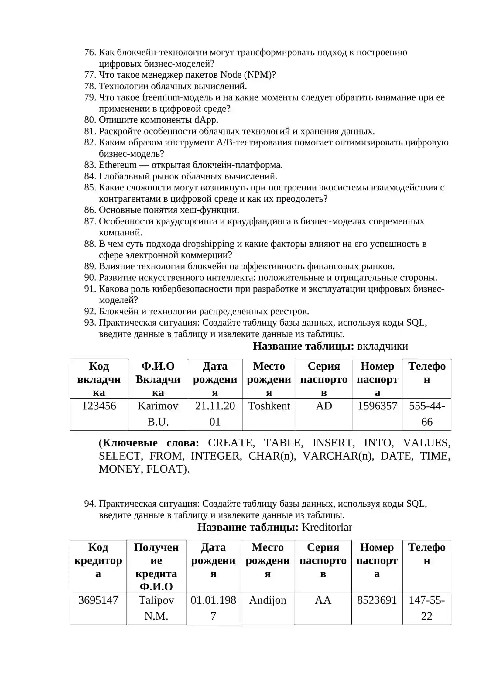 Структурная организация цифровой экономики 3