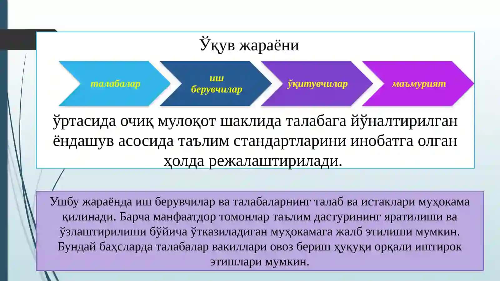 Ўқув жараёни 3
