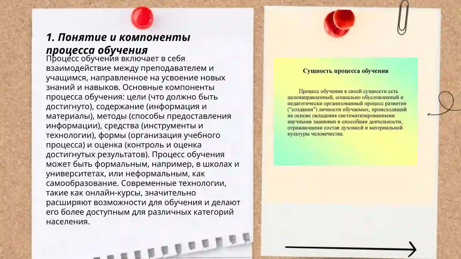 Сущность, организационные формы и методы процесса обучения 3
