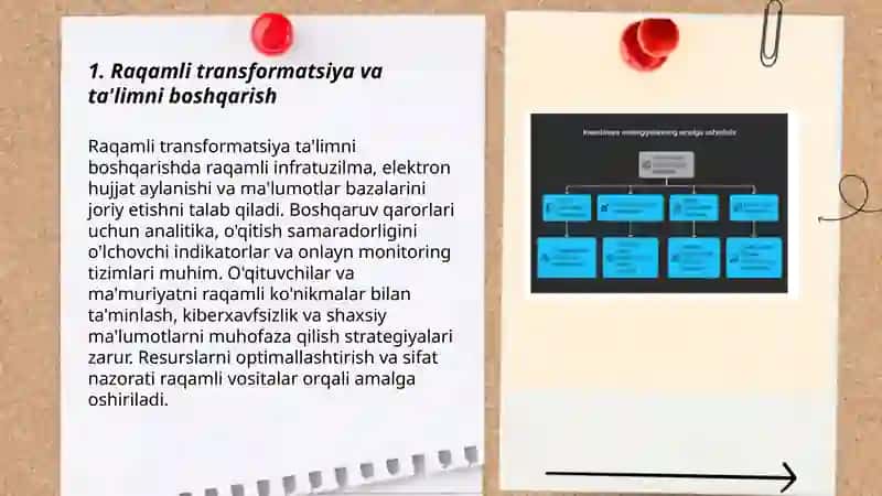 Raqamli transformatsiya va ta'limni boshqarish 3