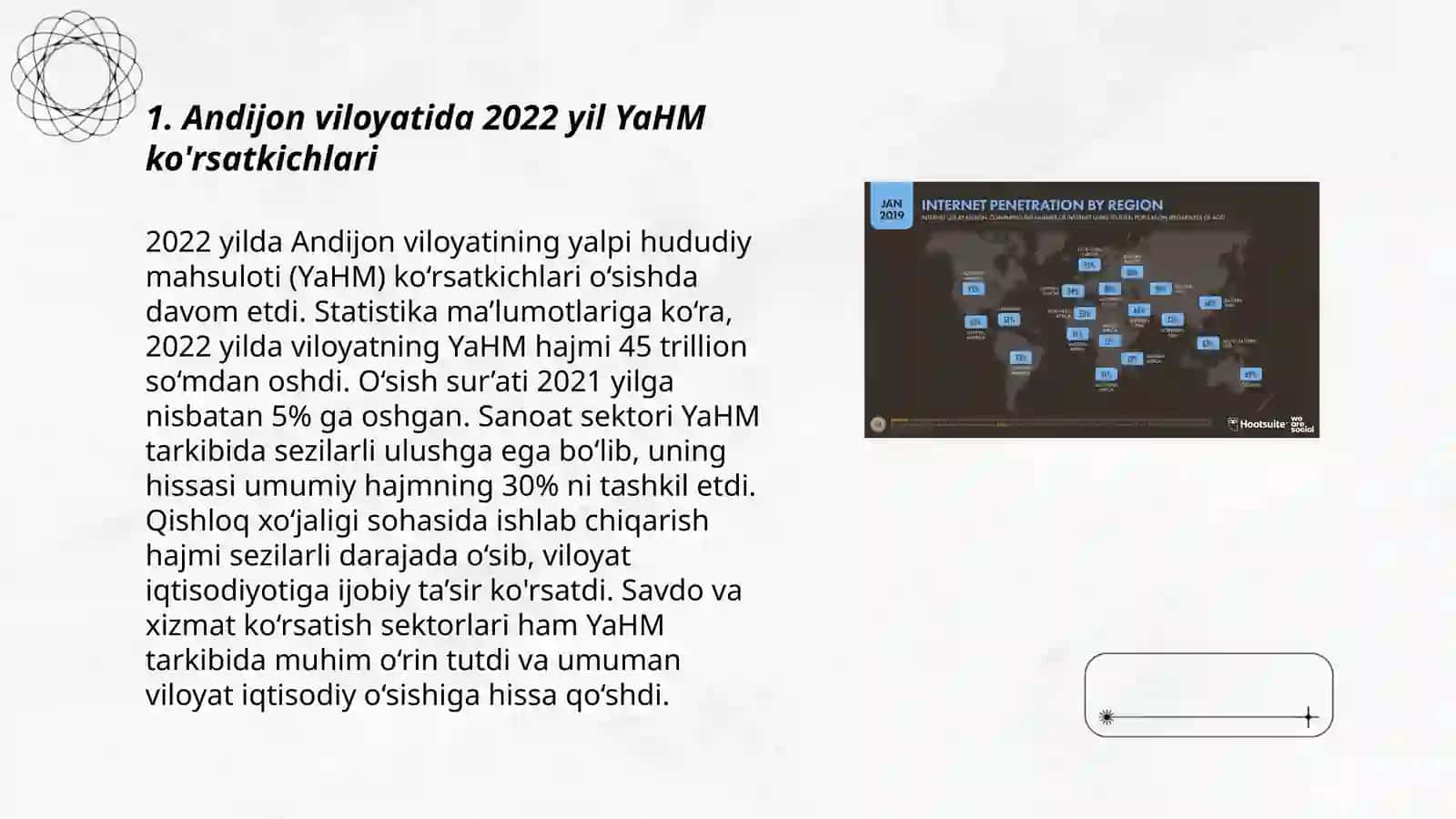 Andijon viloyati statistikasi 3