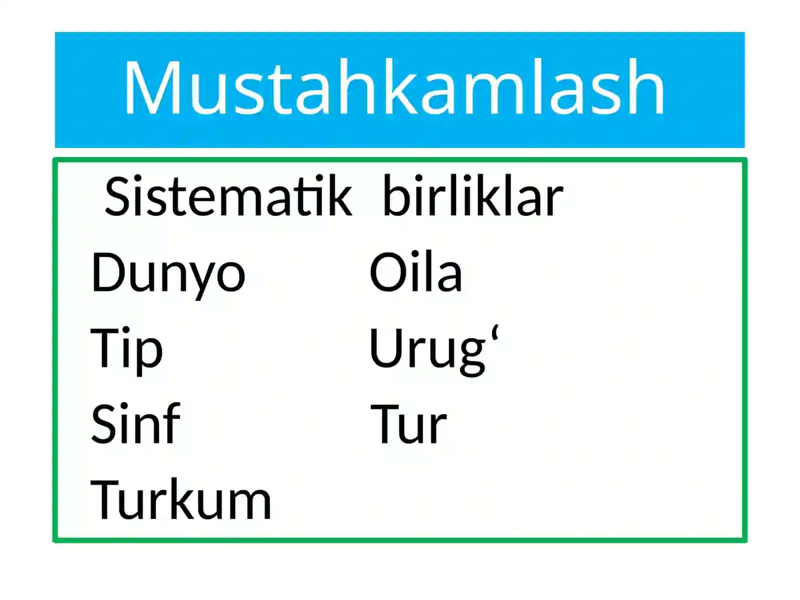 Biologiya; Umurtqasiz hayvonlar 3