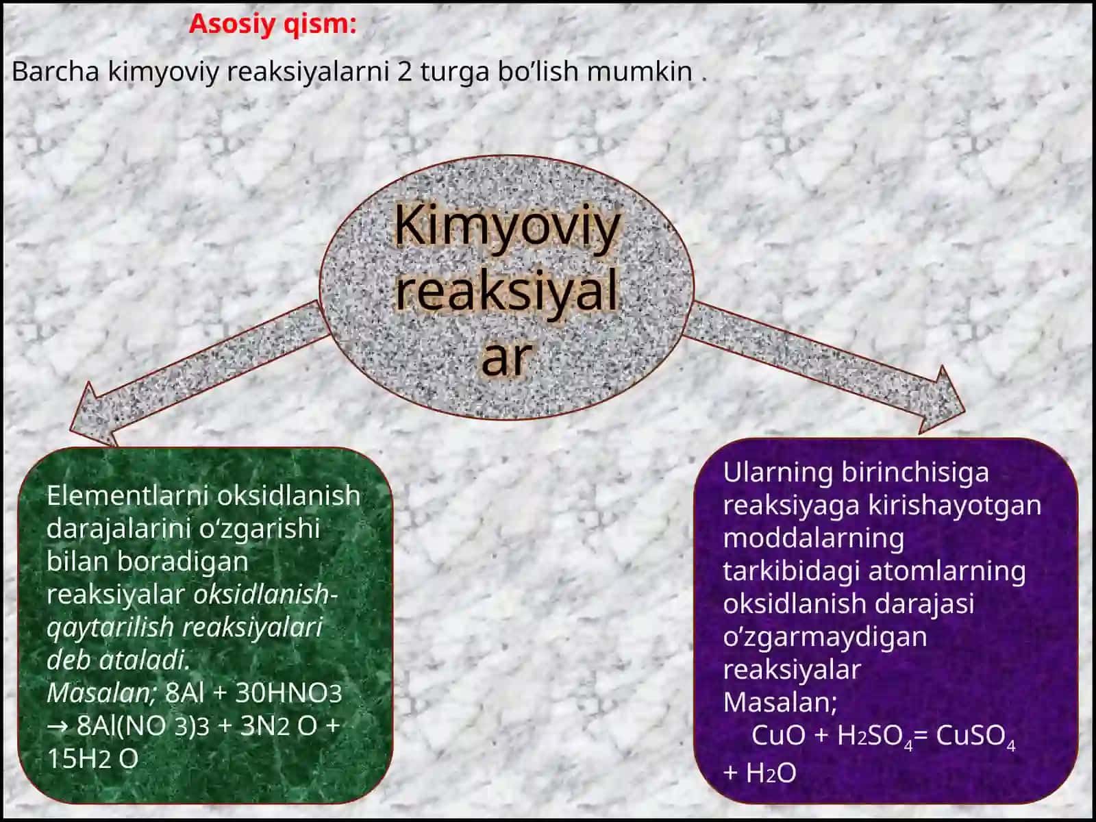 Oksidlanish–qaytarilish reaksiyalarining tənqalamarini tuzish 3