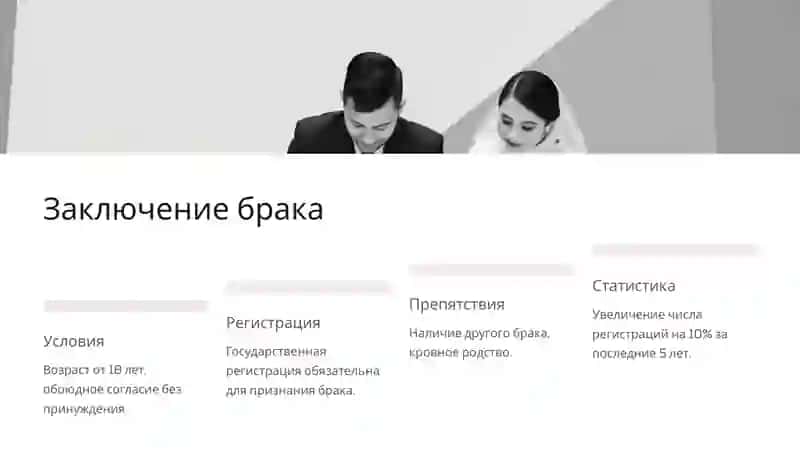 Семейныйкодекс: Обзор 3