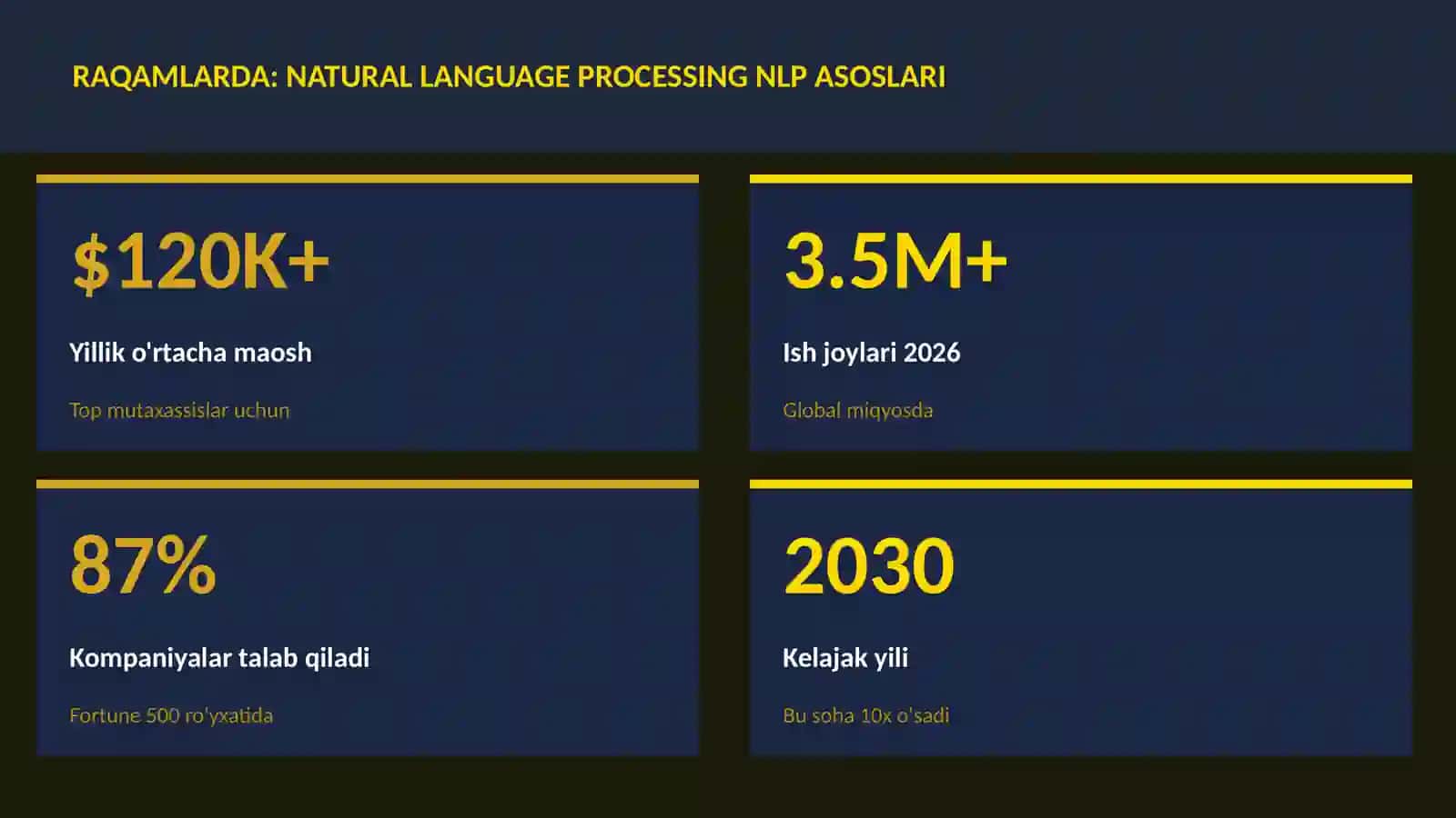 SUN'IY INTELLEKT ASOSLARI 3