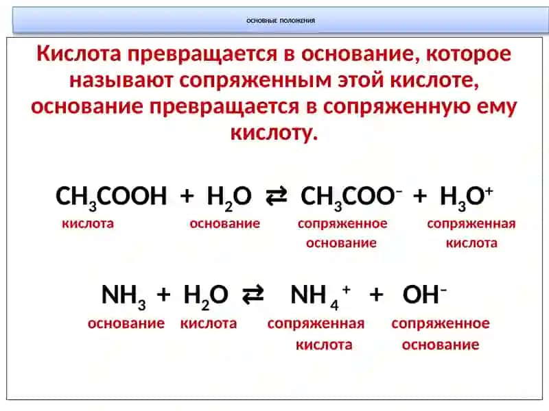 Протолитическая теория кислот и оснований 3