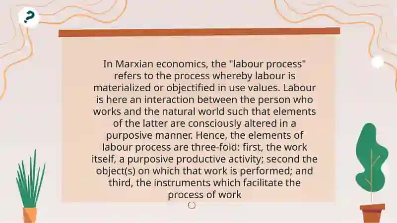 Steps of Labour Process 3