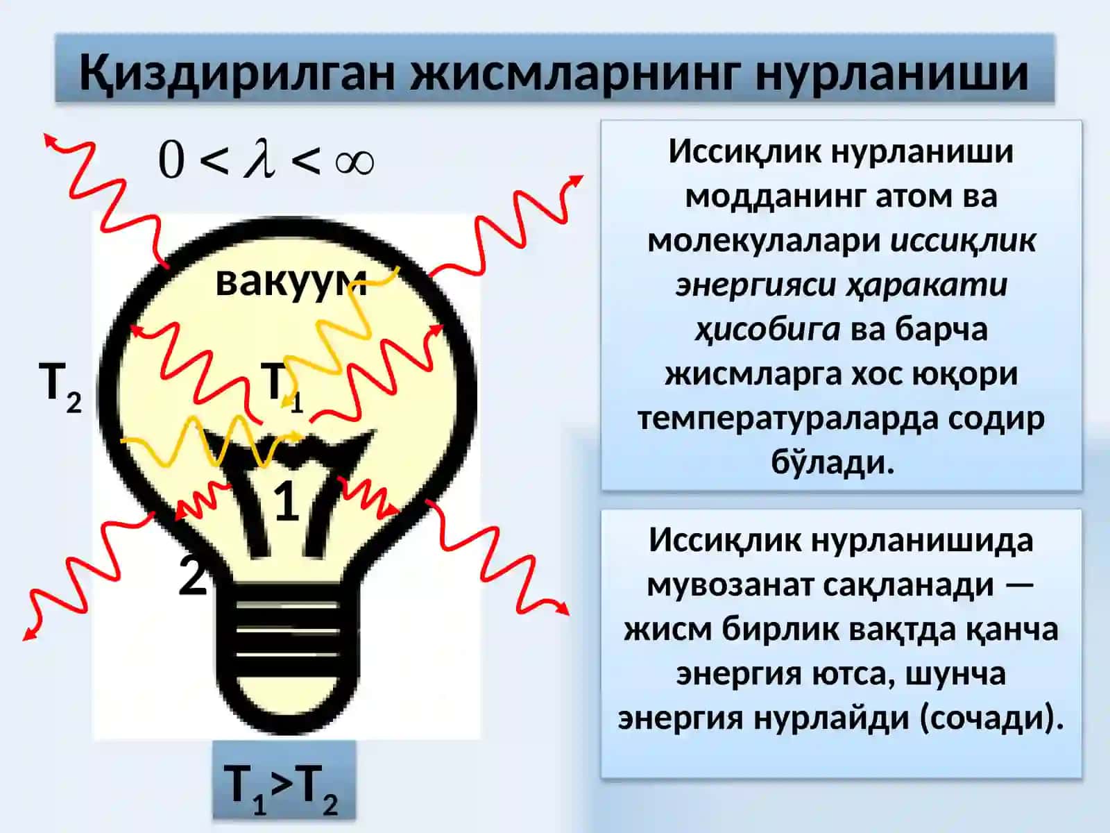 ЭЛЕКТРОДИНАМИКА 3
