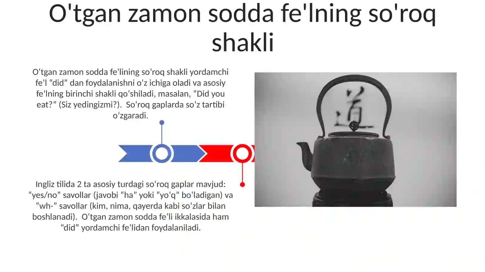 O'tgan oddiy zamonning inkor shakli 3