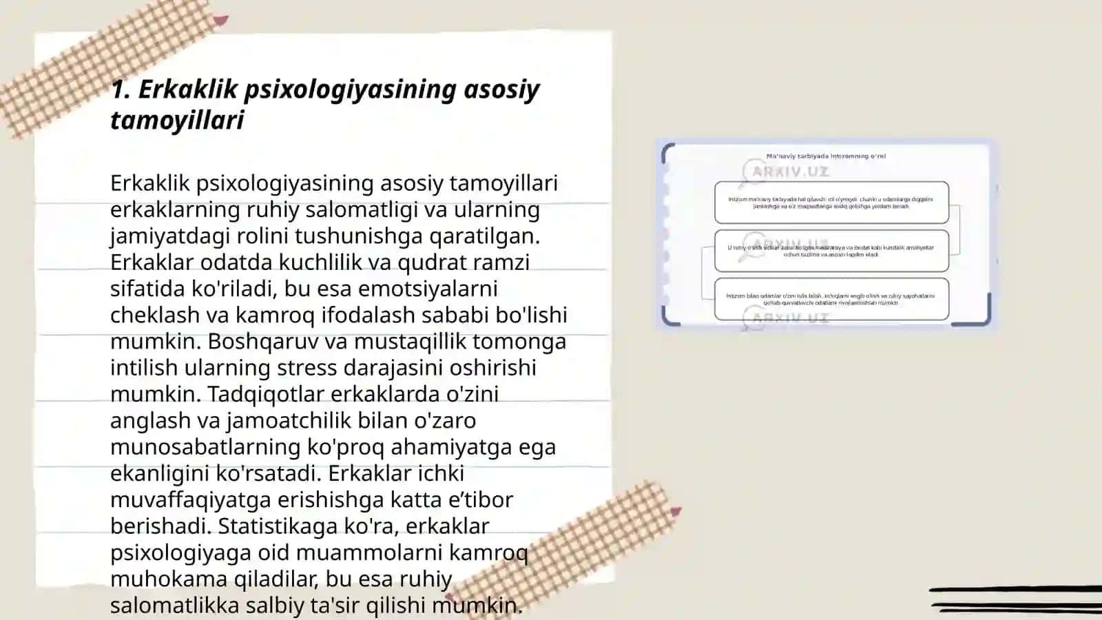 Erkaklik psixologiyasining asosiy tamoyillari 3