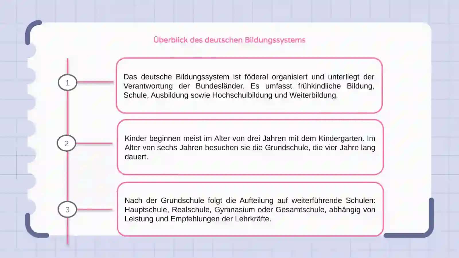 Bildungssystem von Deutschland 3