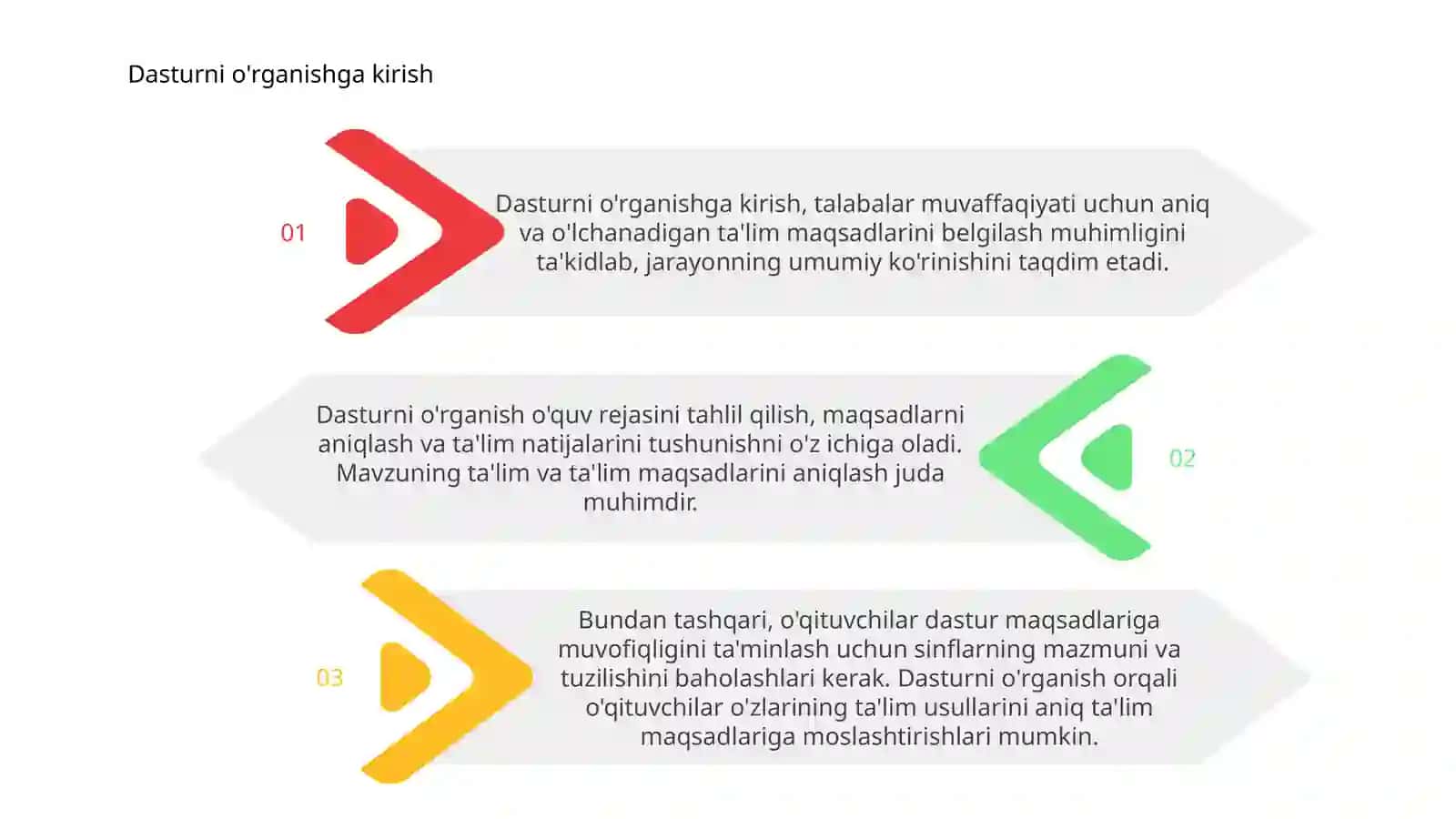Dasturni o'rganish o'quv rejasini tahlil qilish 3