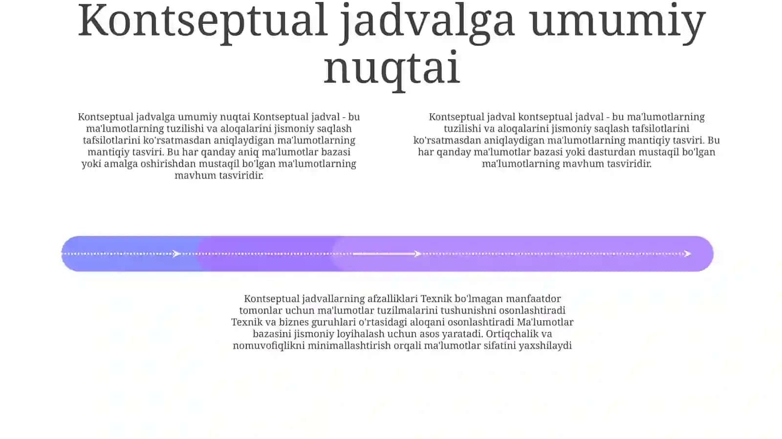 Kontseptual Jadval 3