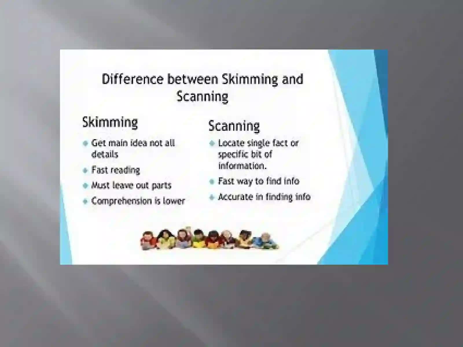 Skimming and scanning 3