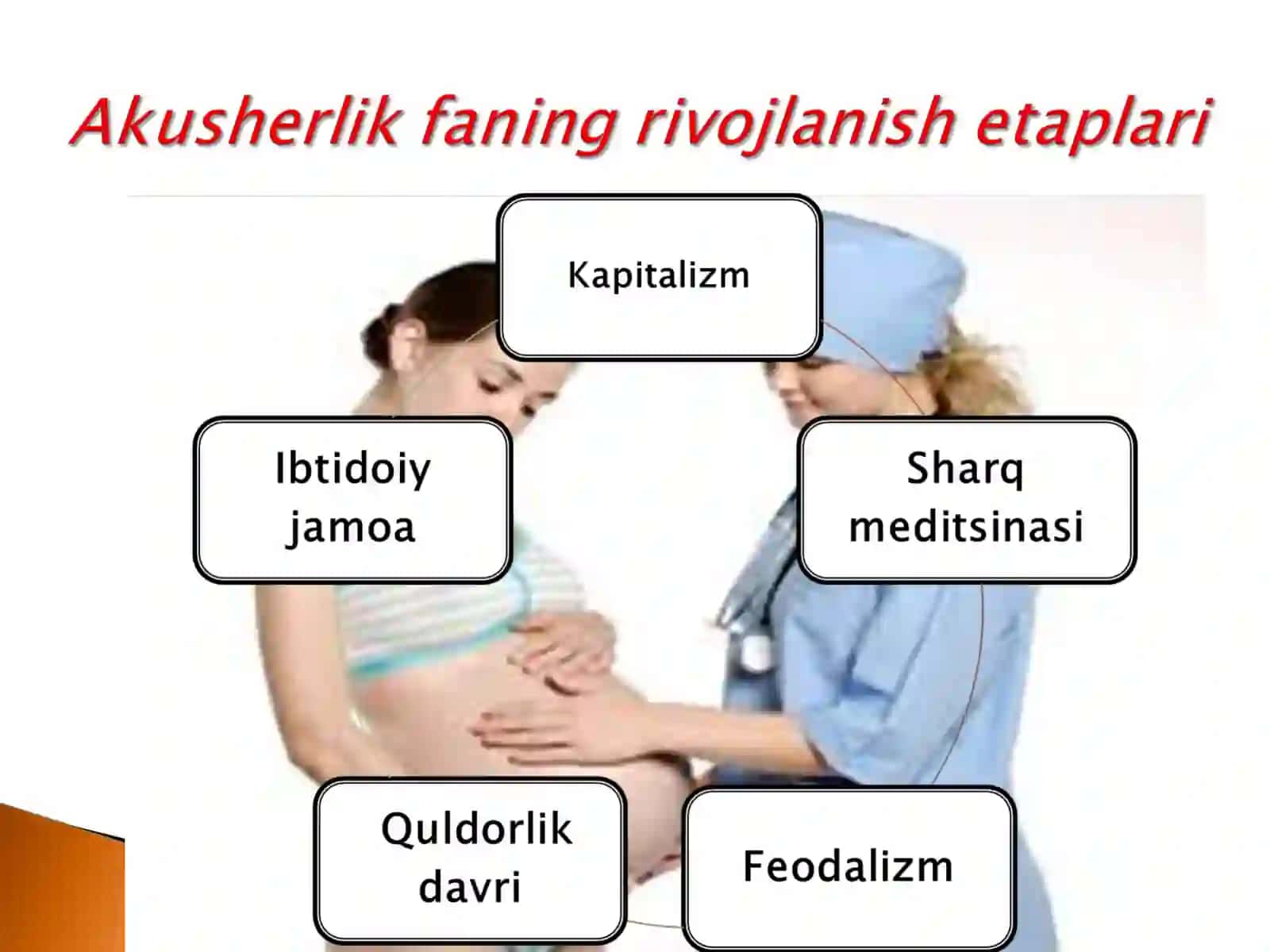 Homiladorlik erta va kechki muddatlari diagnostikasi 3