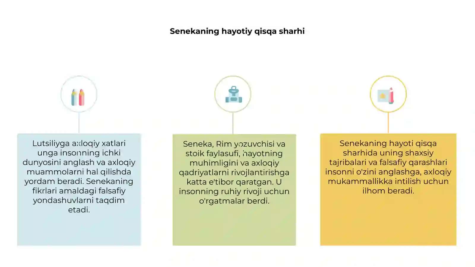 Senekaning "Lutsiliyga axloqiy xatlari" 3