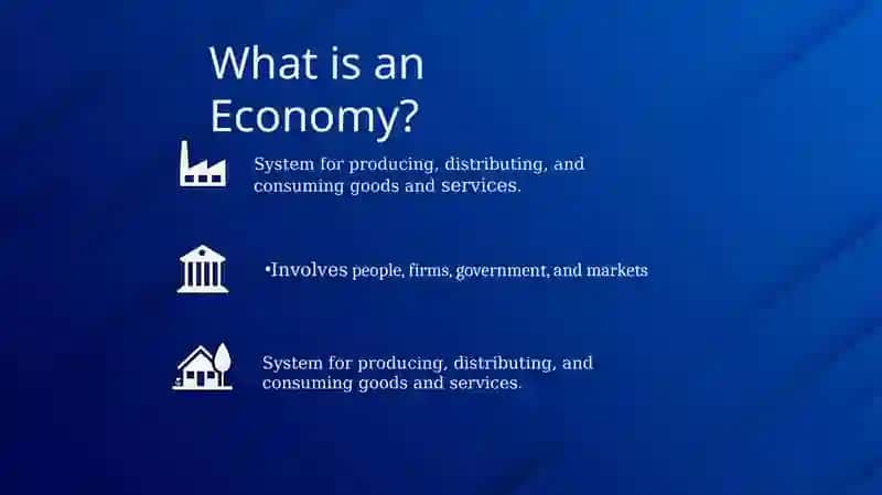 Economy Introduction 3