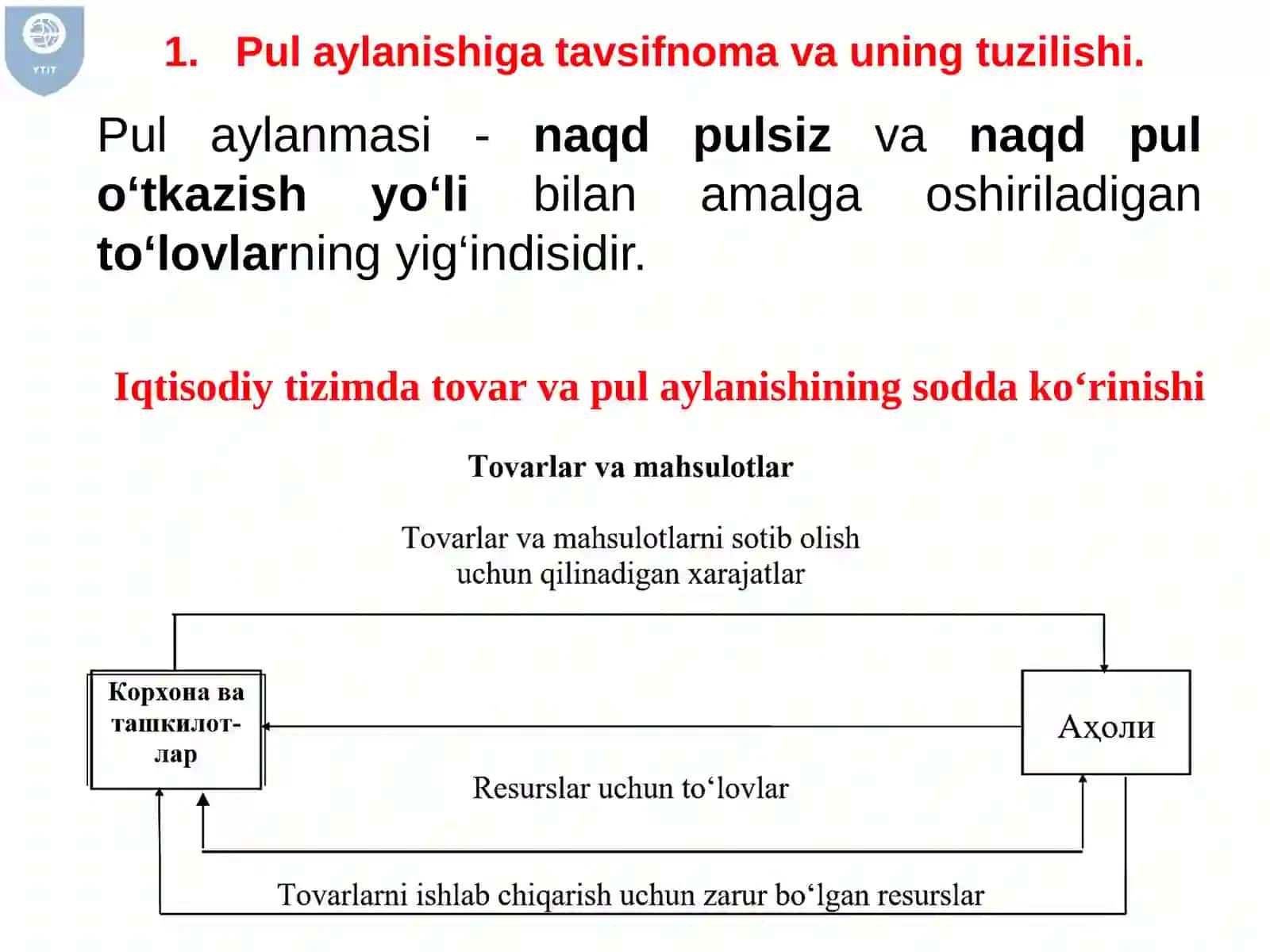 Pul aylanmasi va uning tarkibi 3