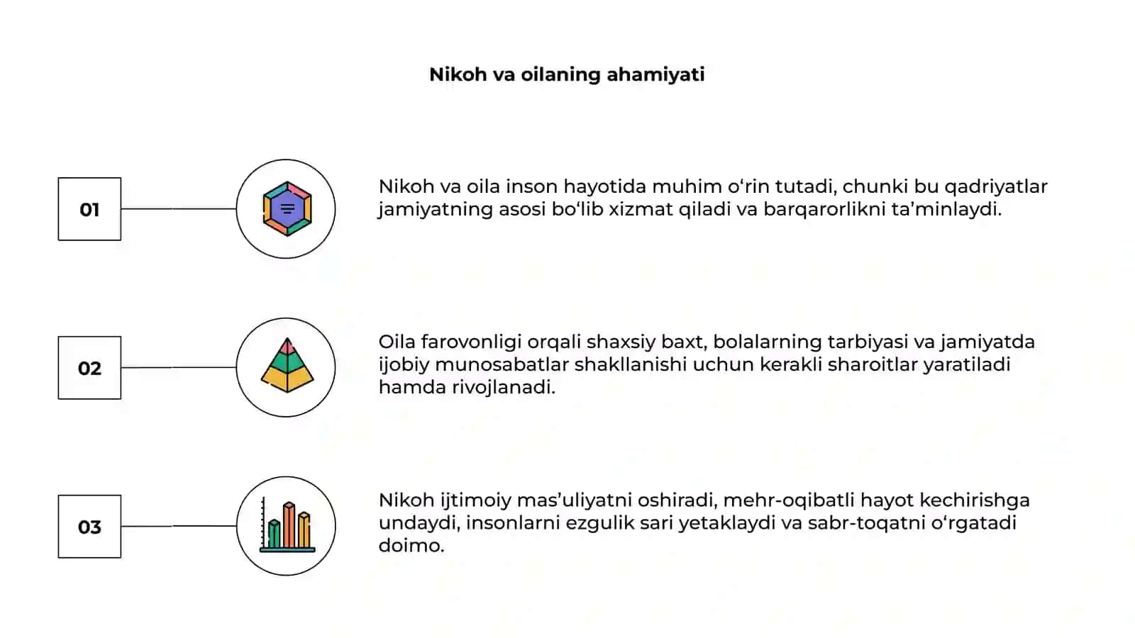 Nikoh va oila haqida tasavvurlar 3