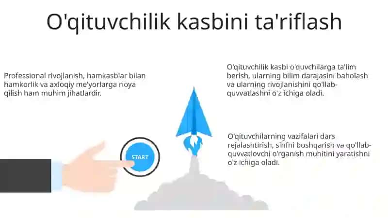 Pedagoglik kasbi va uning vazifalari 3