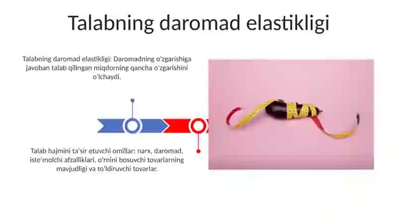 Yalpi talab va uning hajmiga ta'sir etuvchi omillar 3