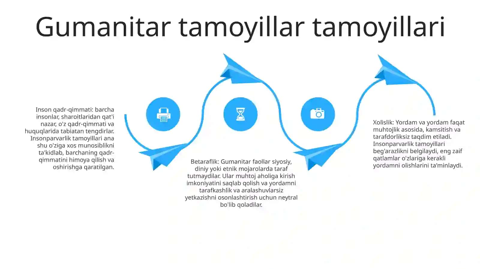 Insonparvarlik Tushunchasining Mazmun Mohiyati 3