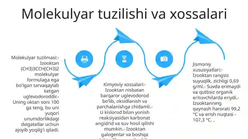 Izooktan 3