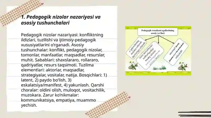 Pedagogik nizolar va ularni bartaraf etish tehnologiyasi 3