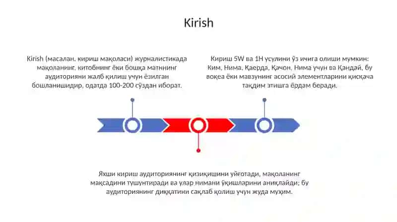 Sohaviy hizmat yozishmalari 3