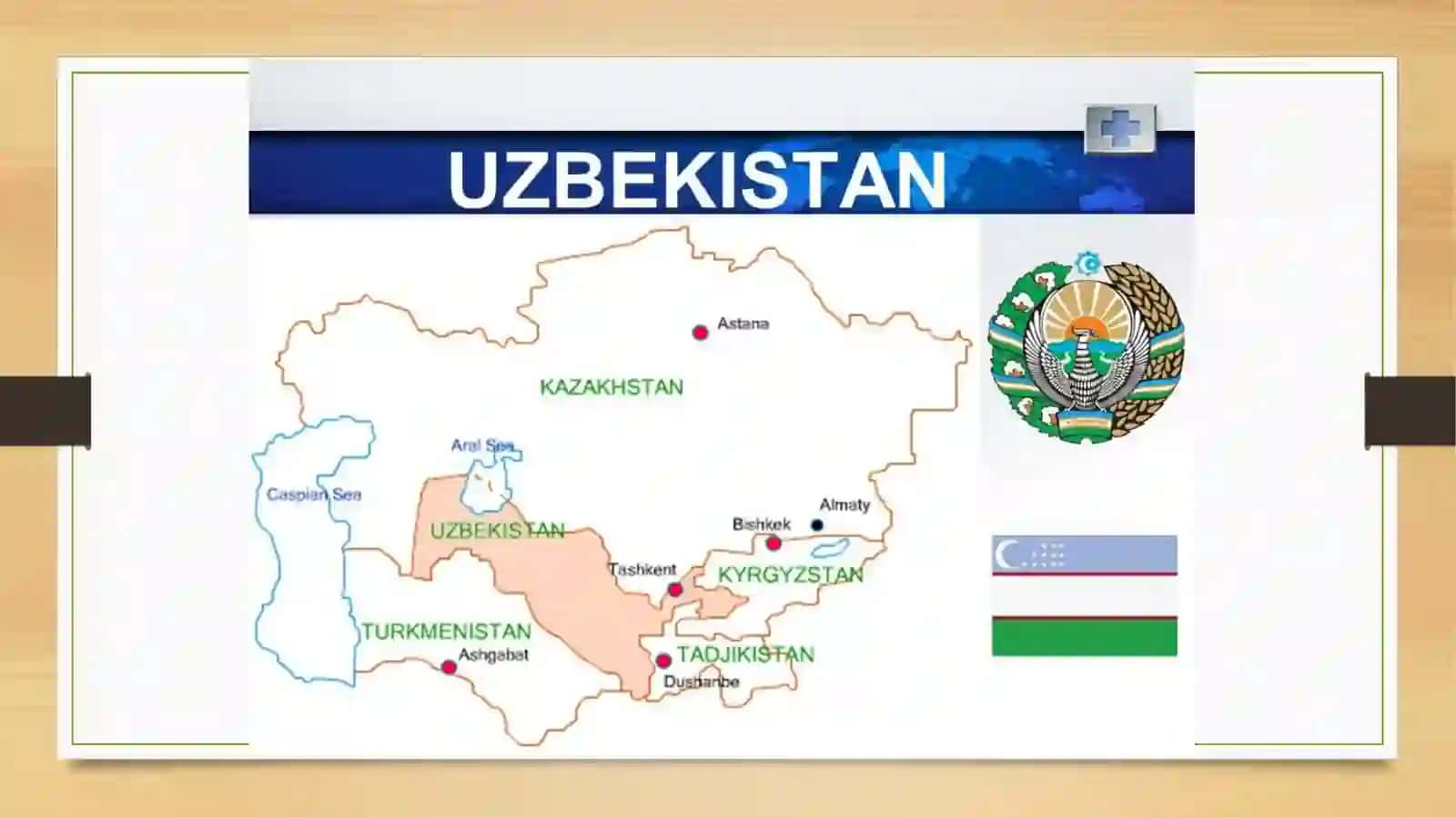 Government of the Republic of Uzbekistan. TheOliyMajlisof theRUz. Political parties. Elections 3