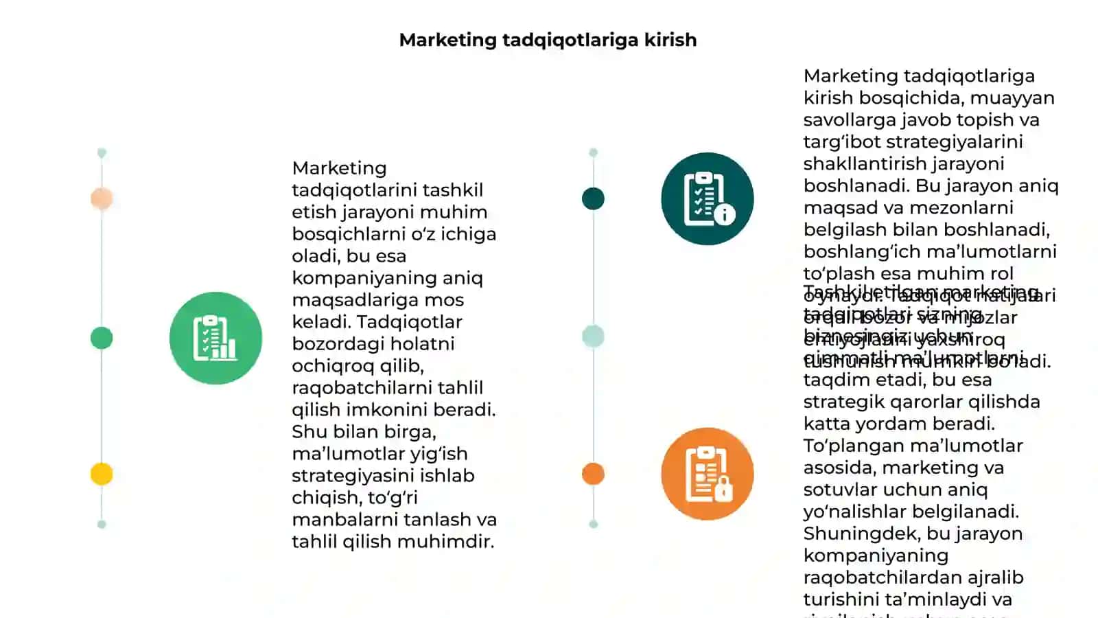 Marketing tadqiqotlarini tashkil etish 3