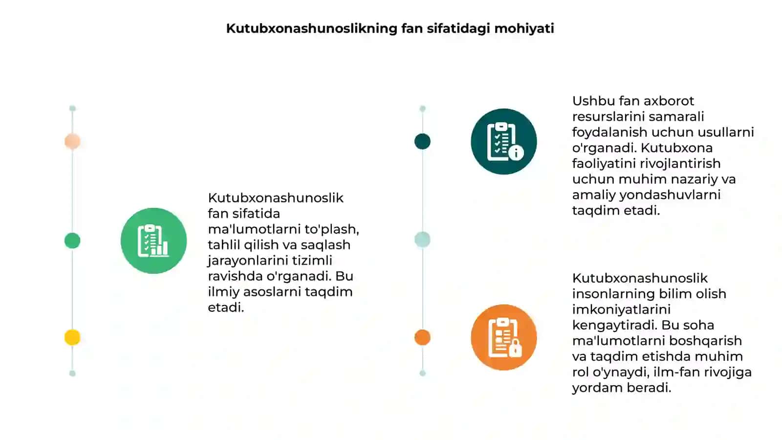 Kutubxonashunoslikning fan sifatidagi mohiyati 3
