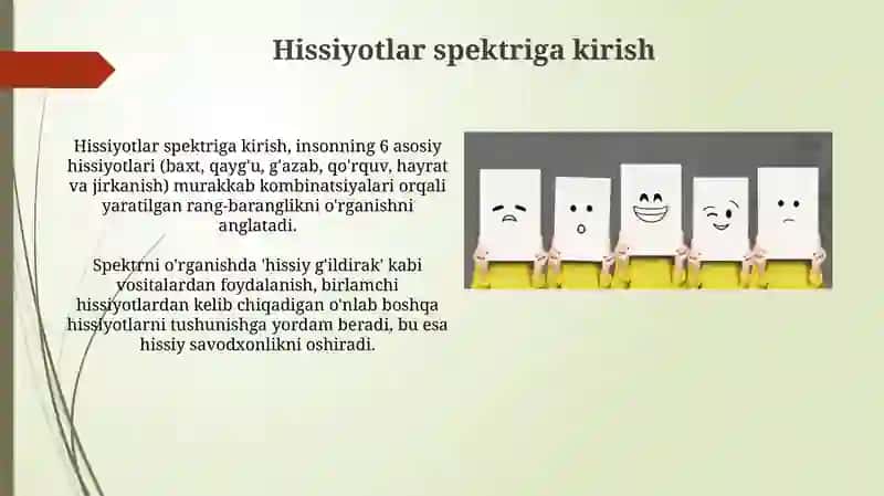 Hissiyotlar spektriga kirish 3