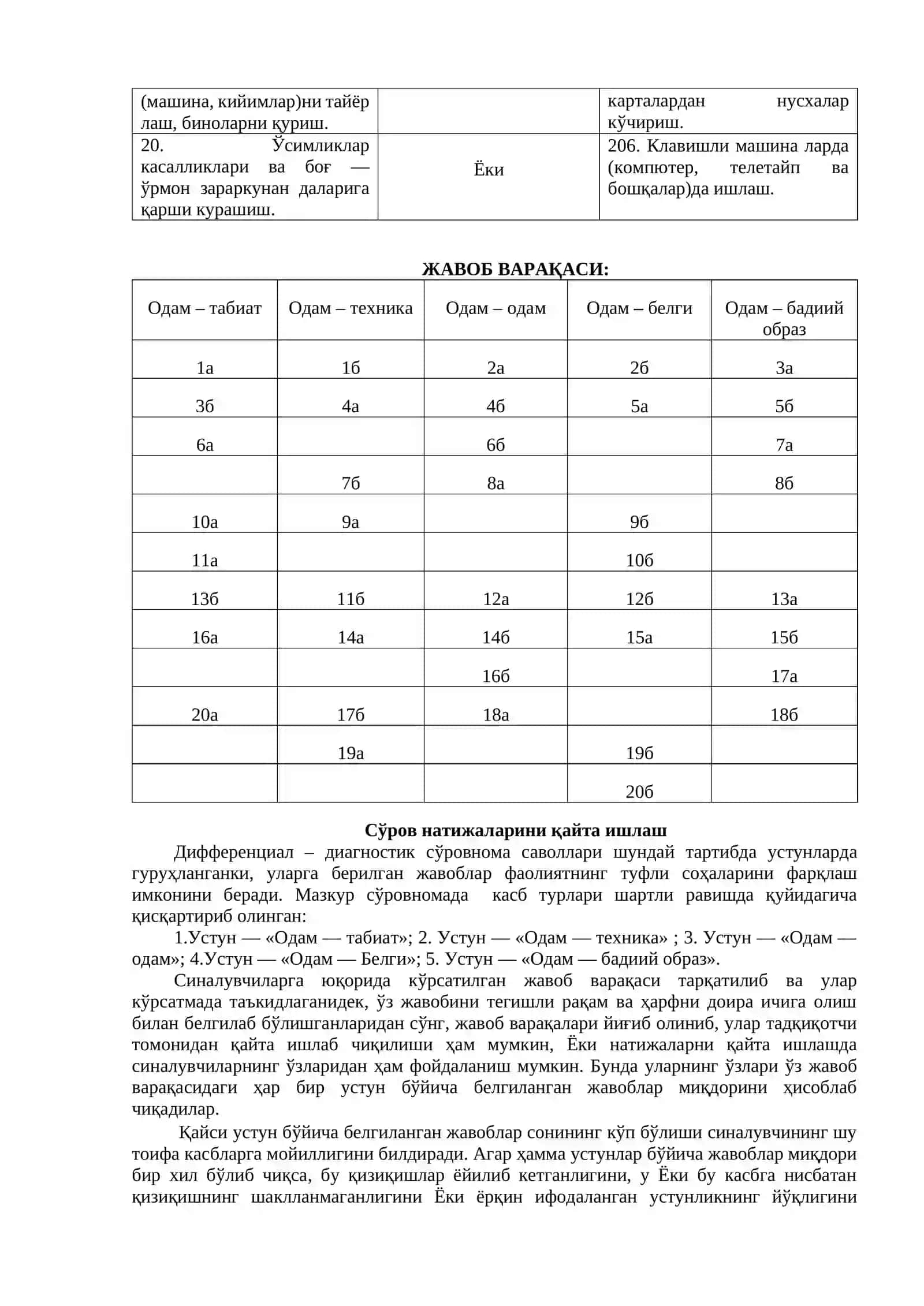 ДИФФЕРЕНЦИАЛ – ДИАГНОСТИК СЎРОВНОМА 3