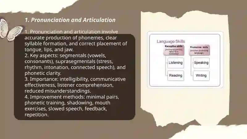Pronunciation and Articulation 3
