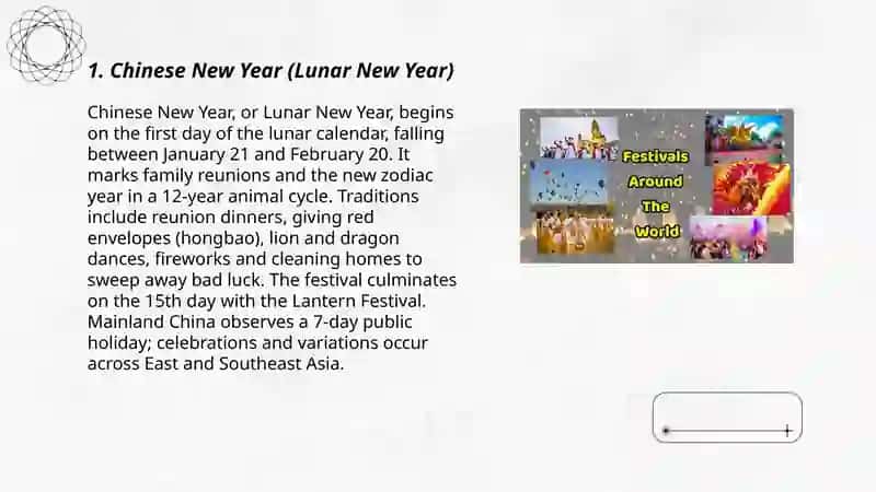 Chinese New Year (Lunar New Year) 3