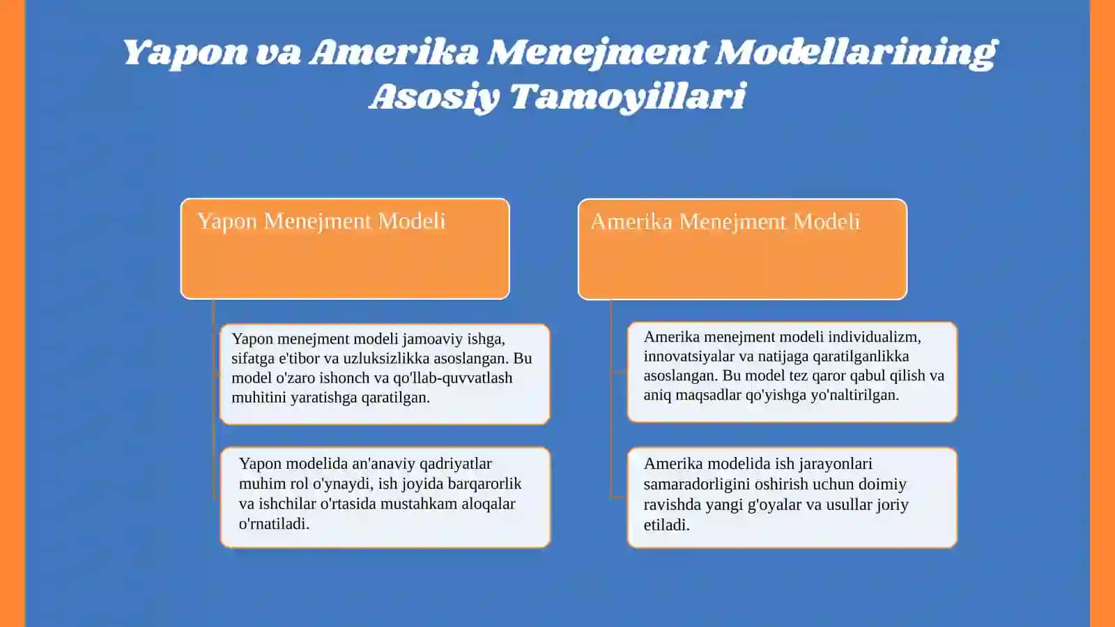 Menejmentning yapon va amerika modellari o`rtasidagi farq. 3