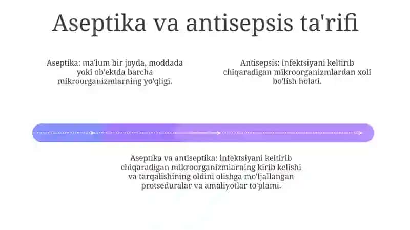 Aseptika Va Antiseptika 3