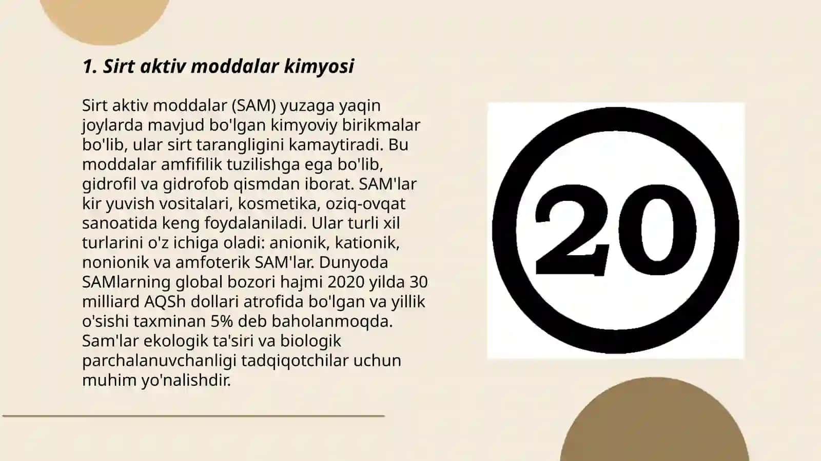 Sirt aktiv moddalar kimyosi 3
